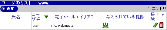 ACR̐